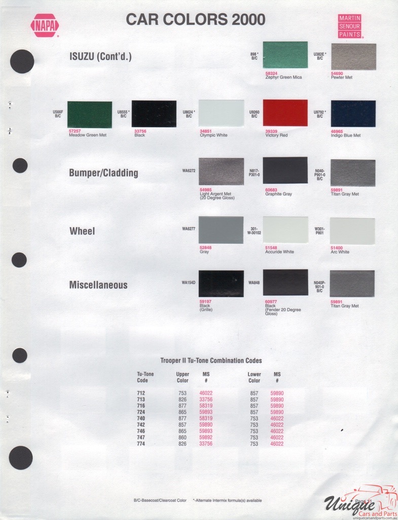 2000 Isuzu Paint Charts Martin-Senour 2